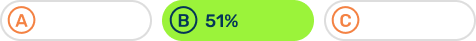 51%